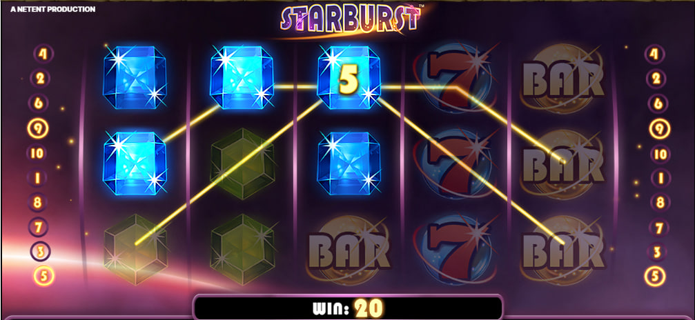 starbust test